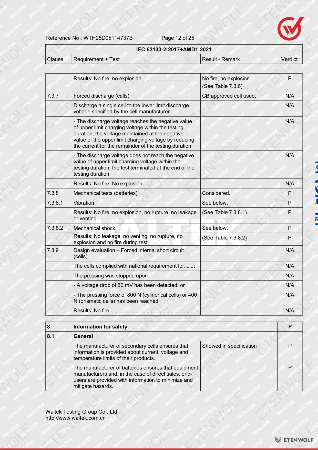 Document Page 12