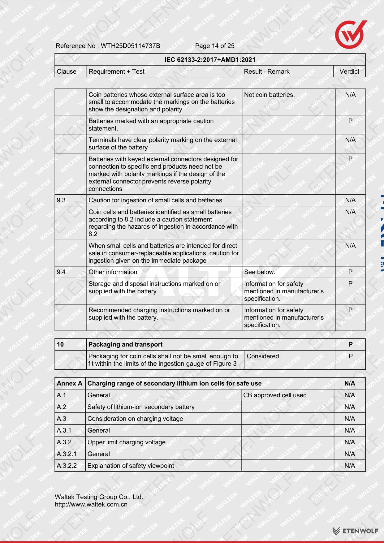 Document Page 14