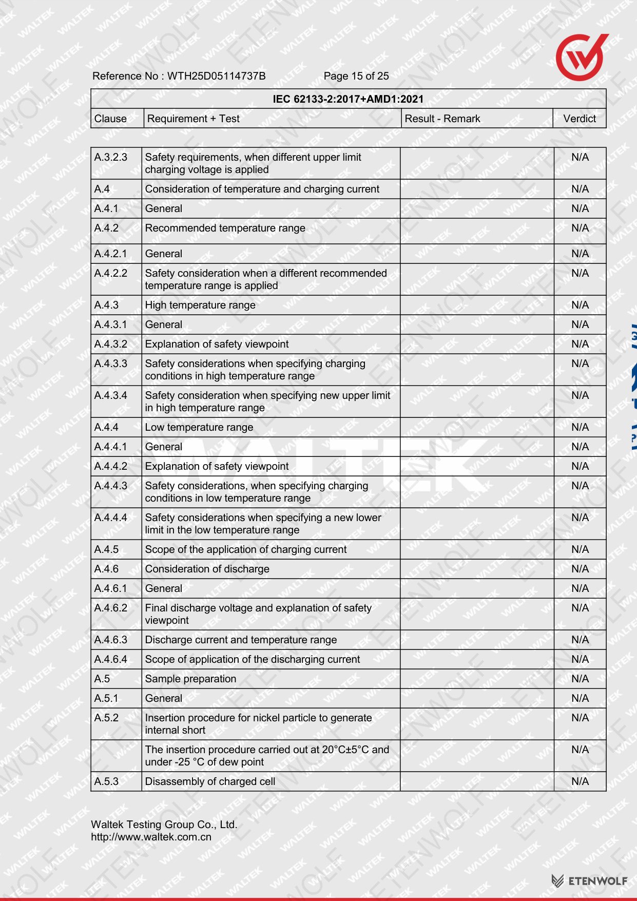 Document Page 15