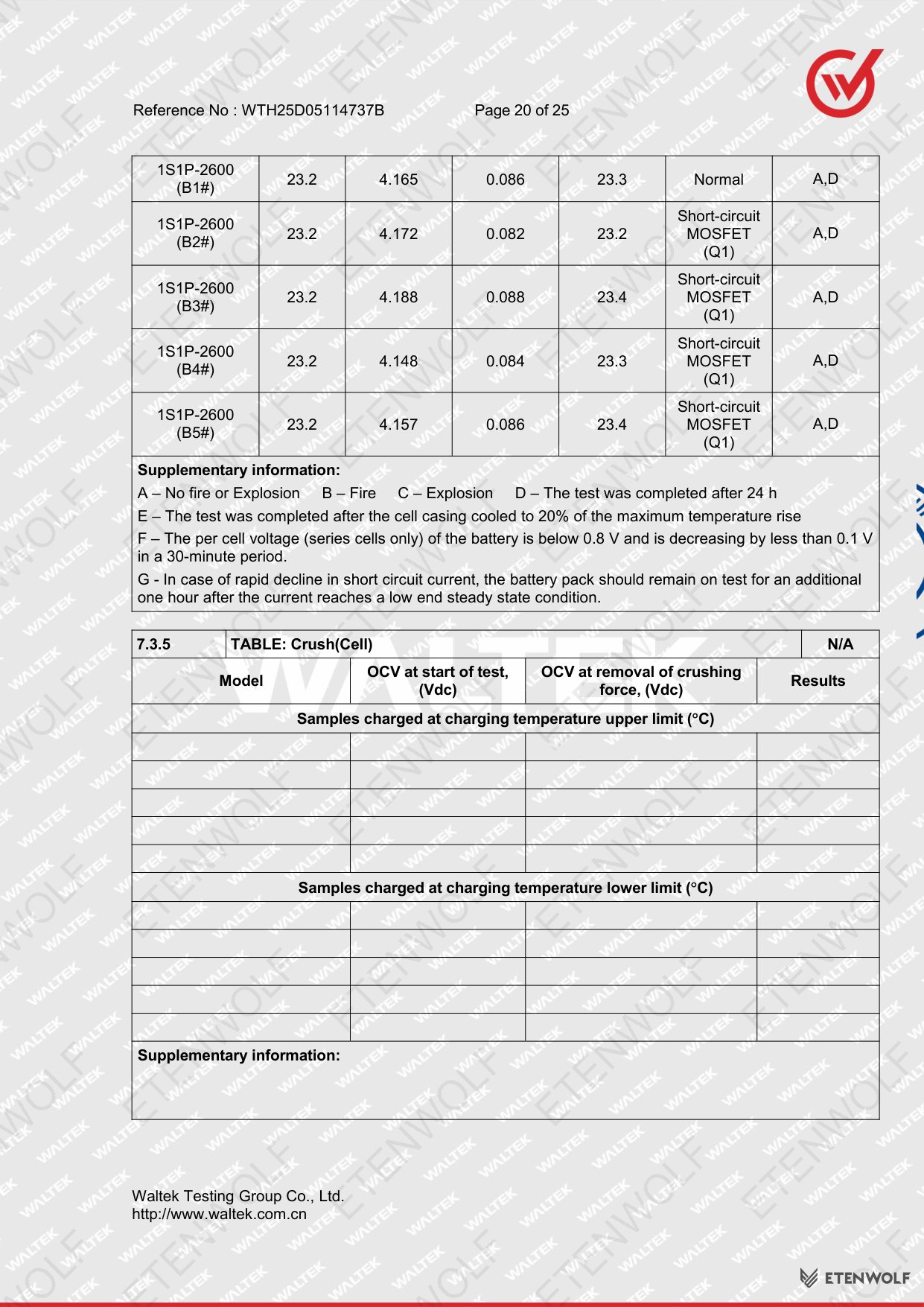 Document Page 20
