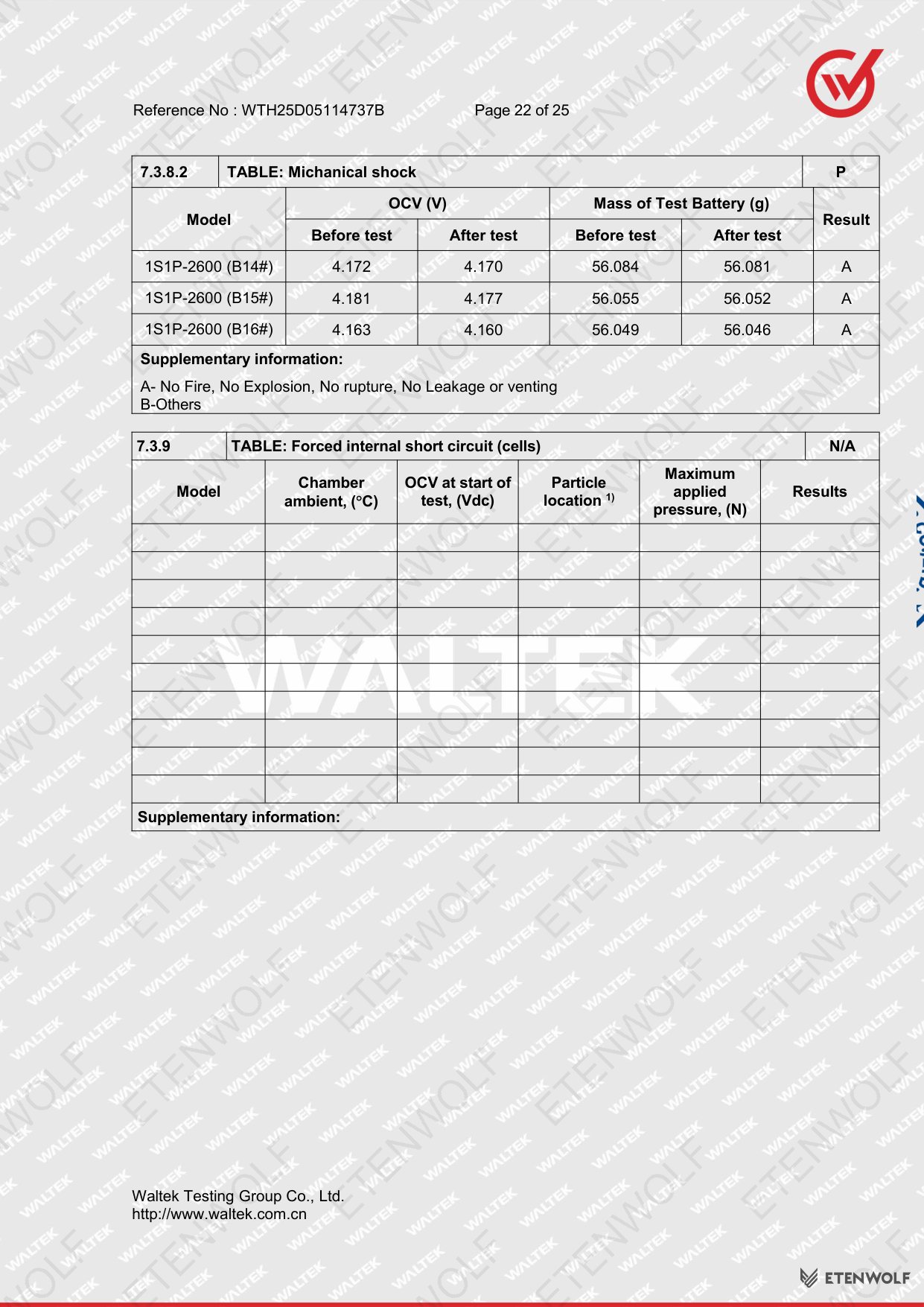 Document Page 22