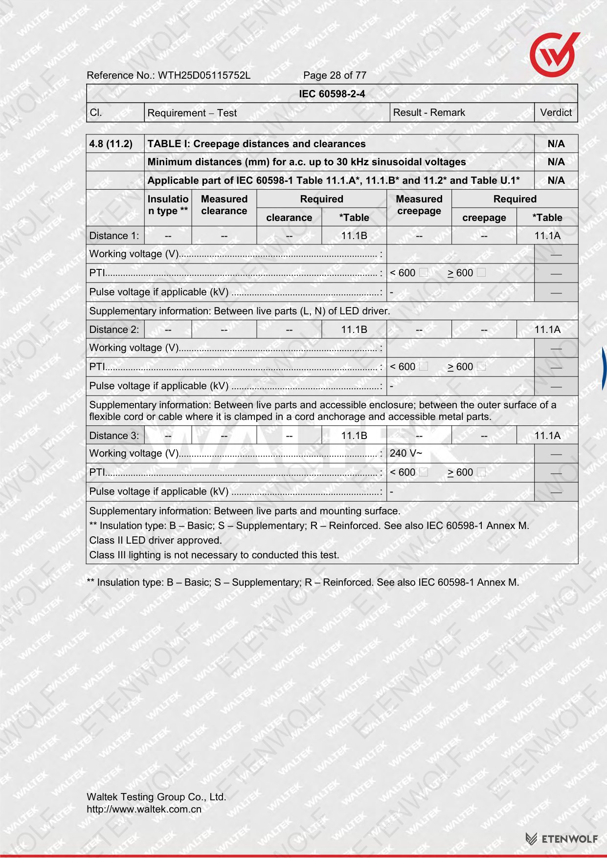 Document Page 28