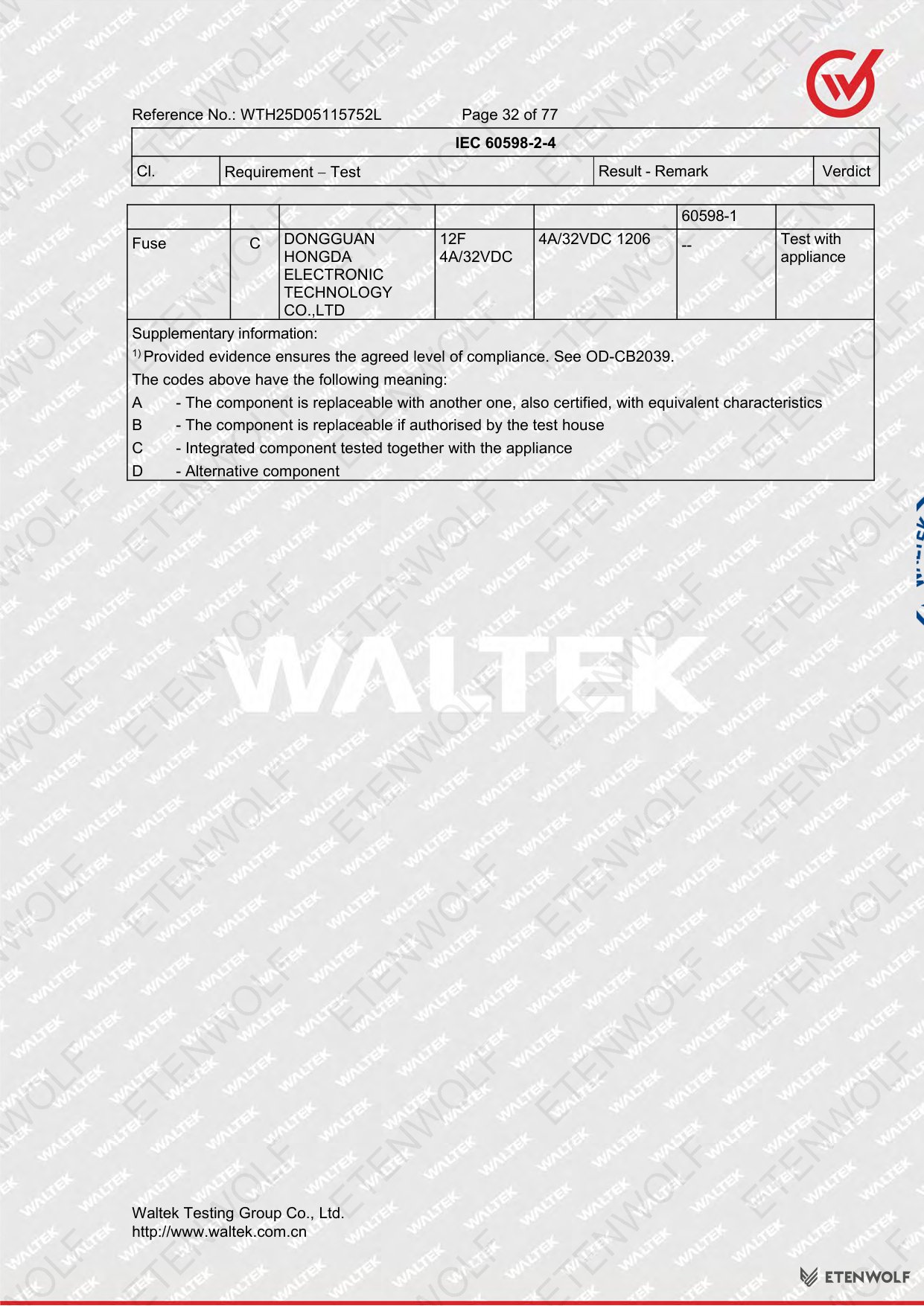 Document Page 32