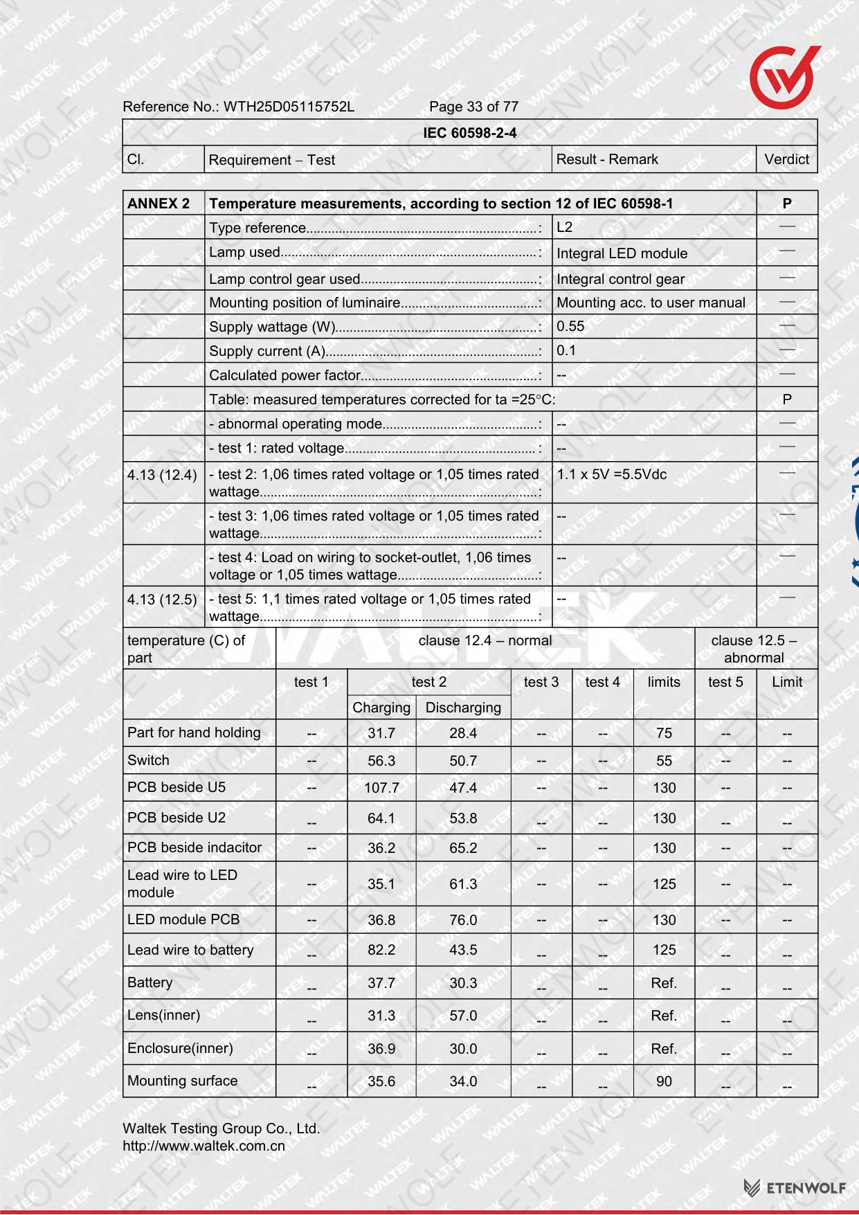 Document Page 33