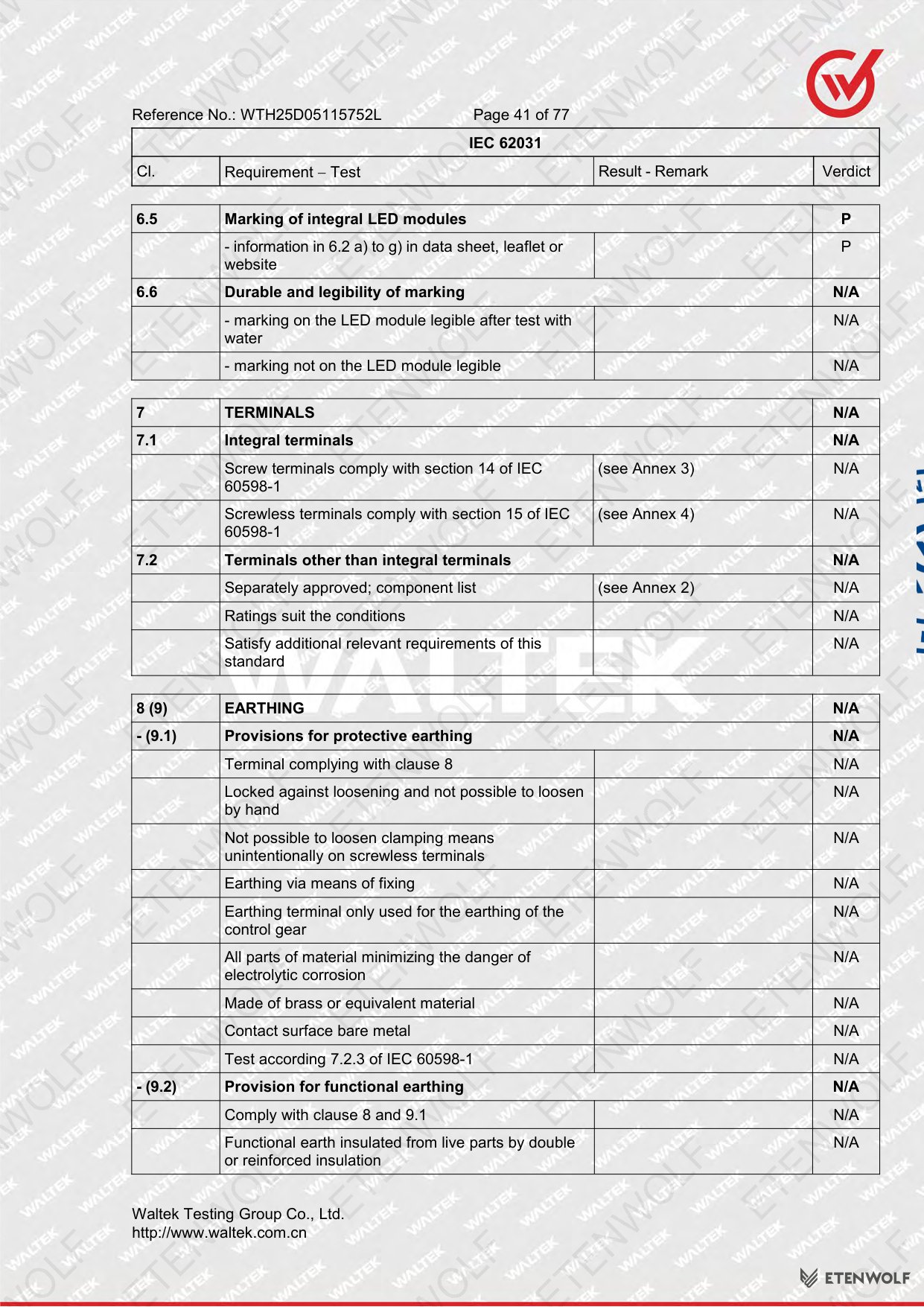 Document Page 41