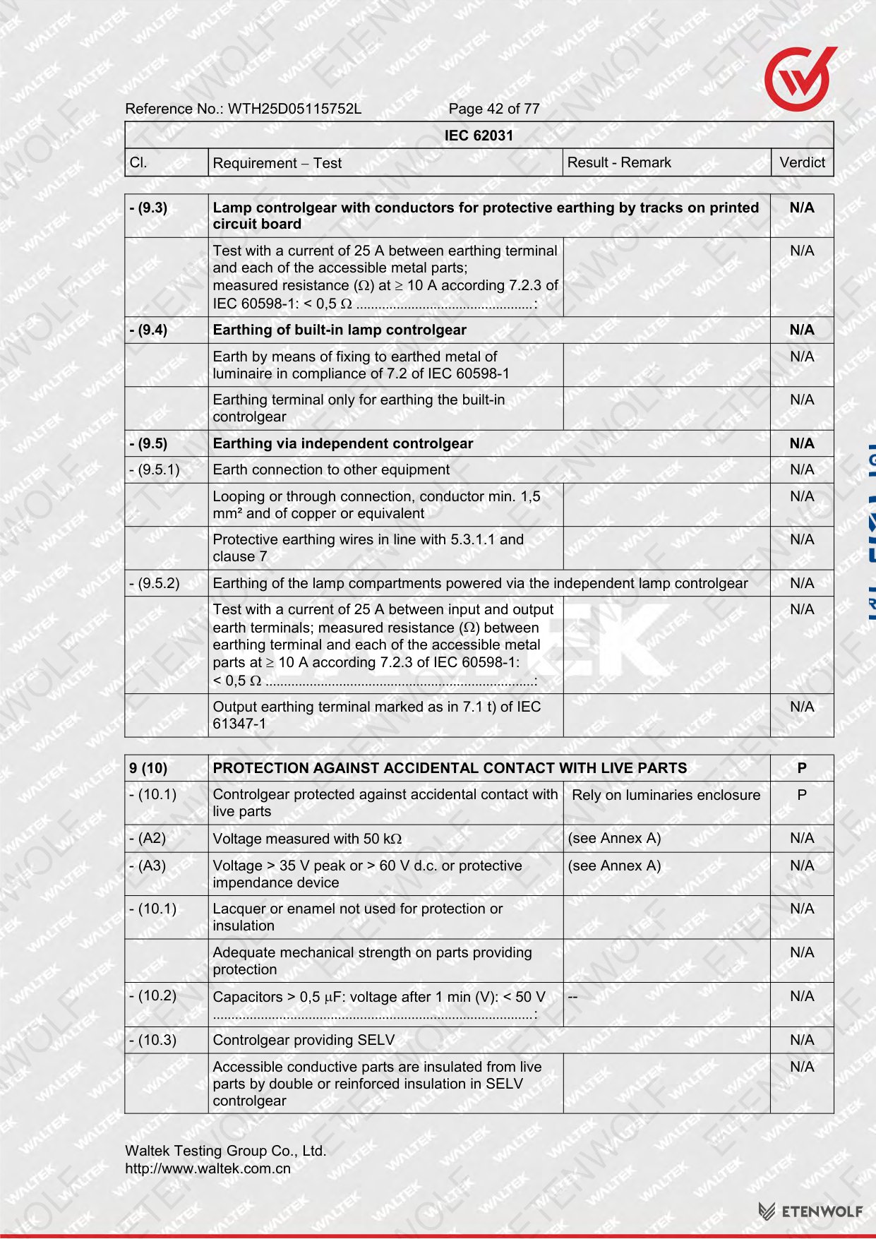 Document Page 42