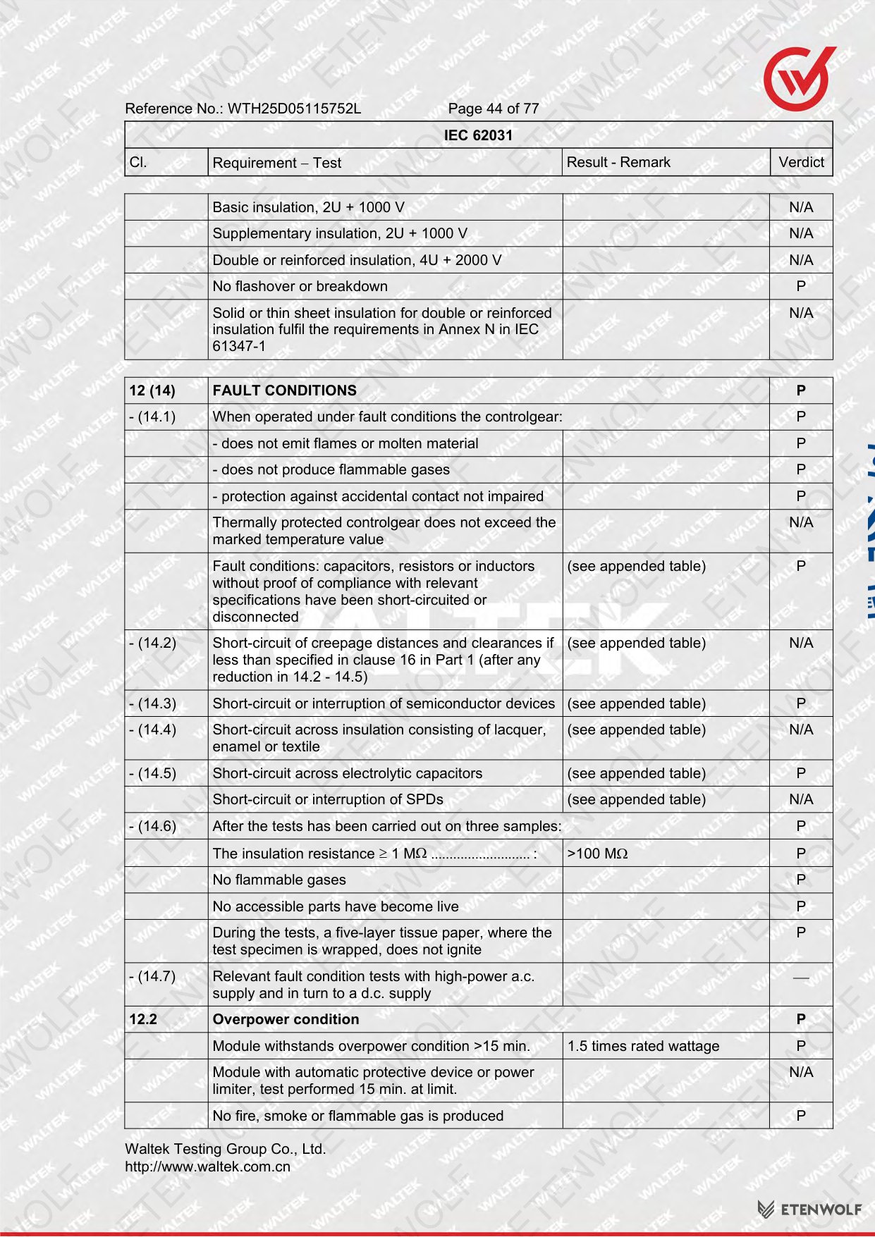 Document Page 44