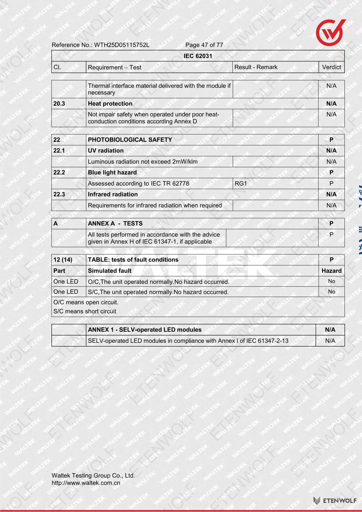 Document Page 47