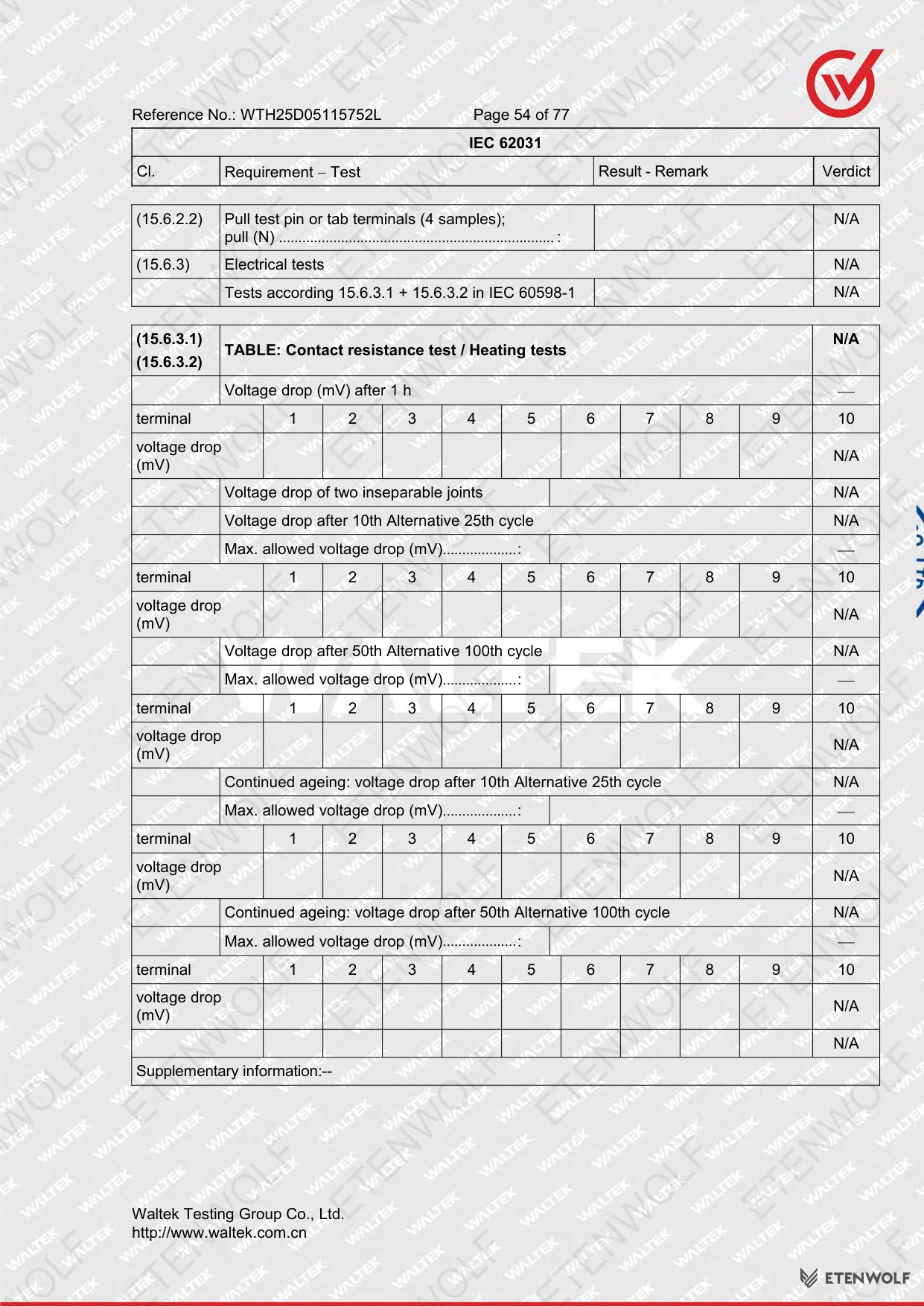 Document Page 54