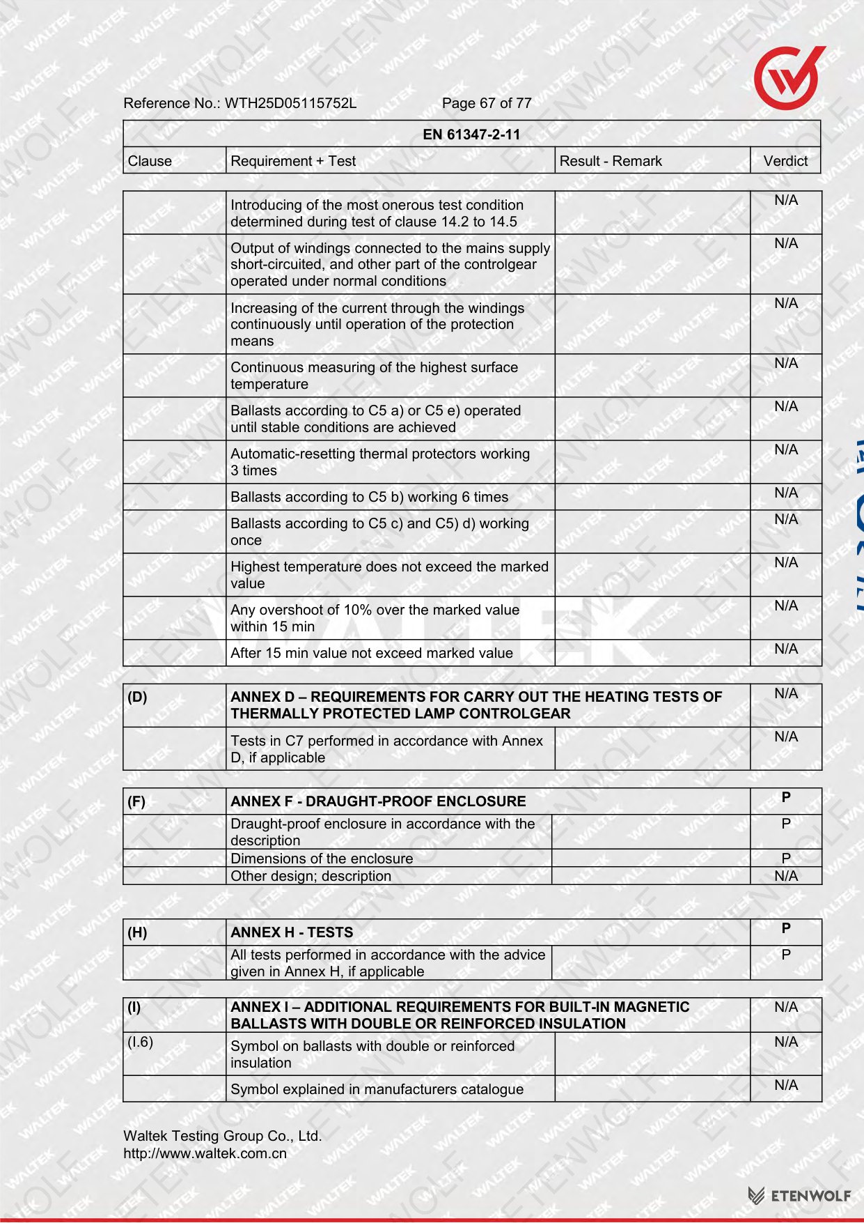 Document Page 67