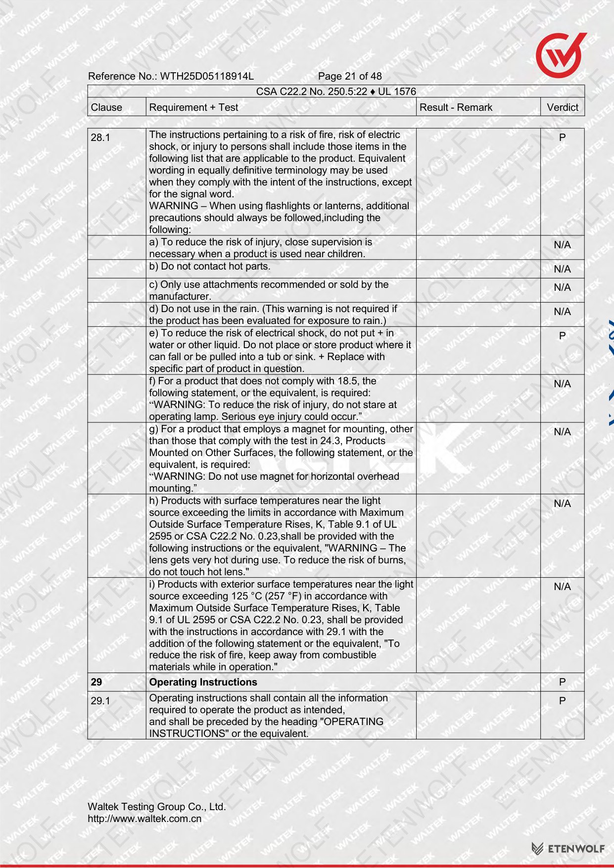Document Page 21