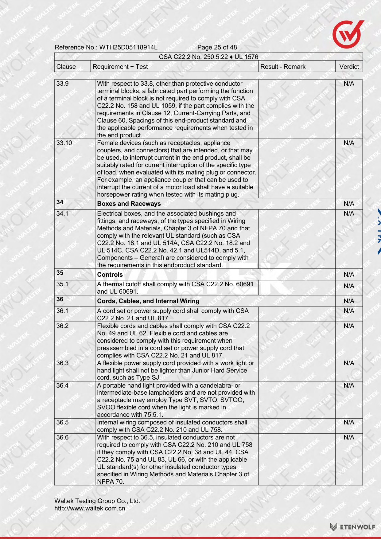 Document Page 25