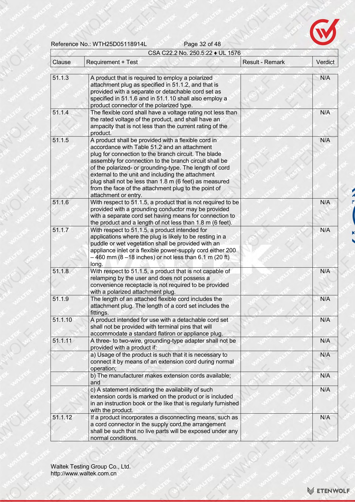 Document Page 32