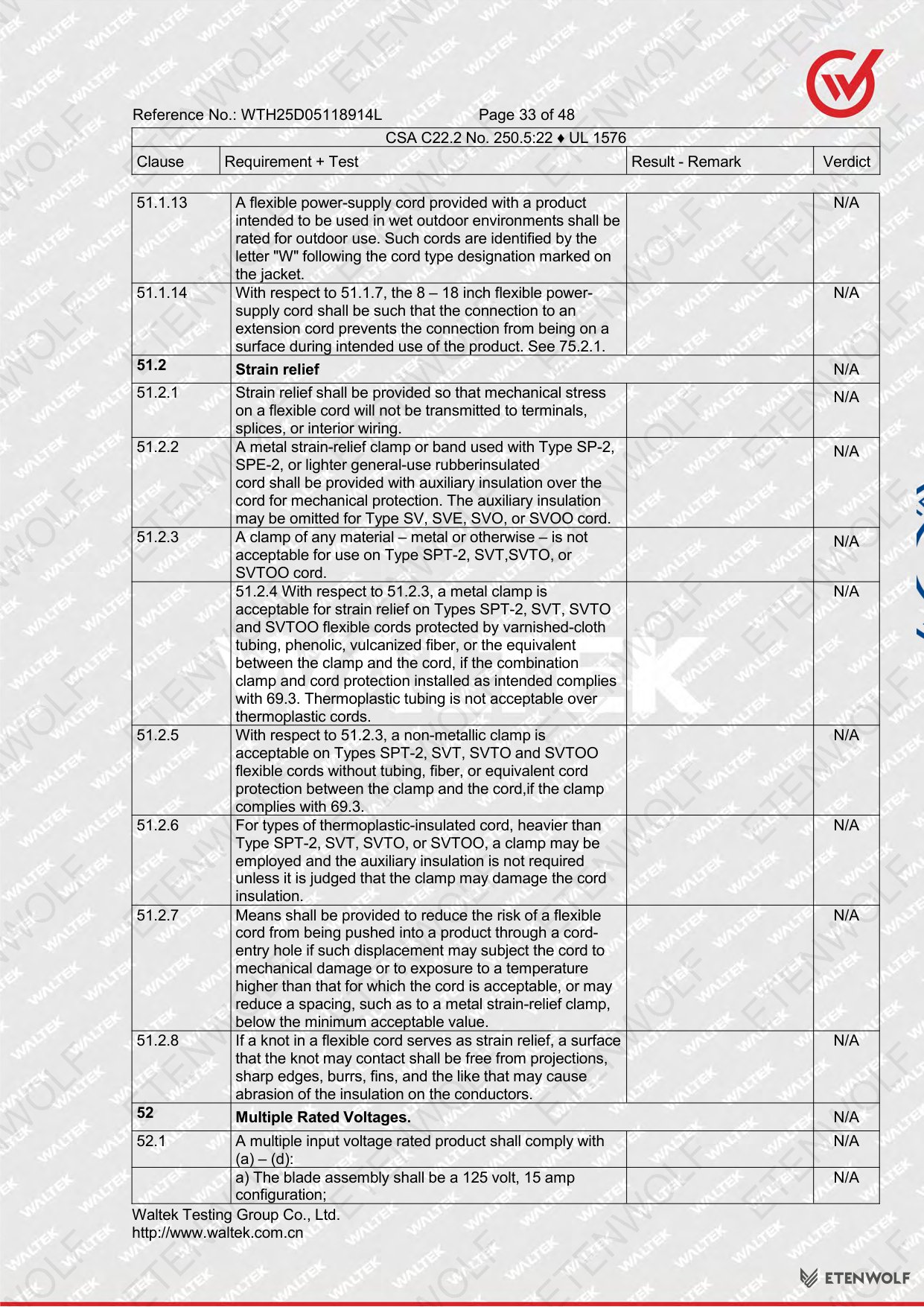 Document Page 33