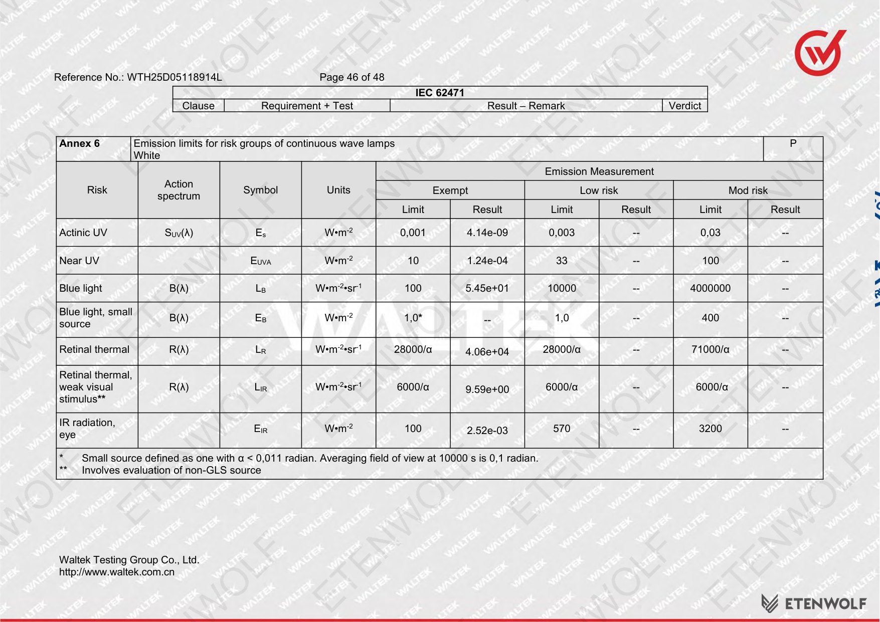 Document Page 46