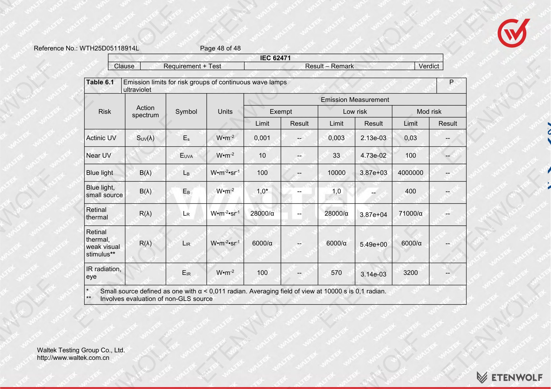 Document Page 48