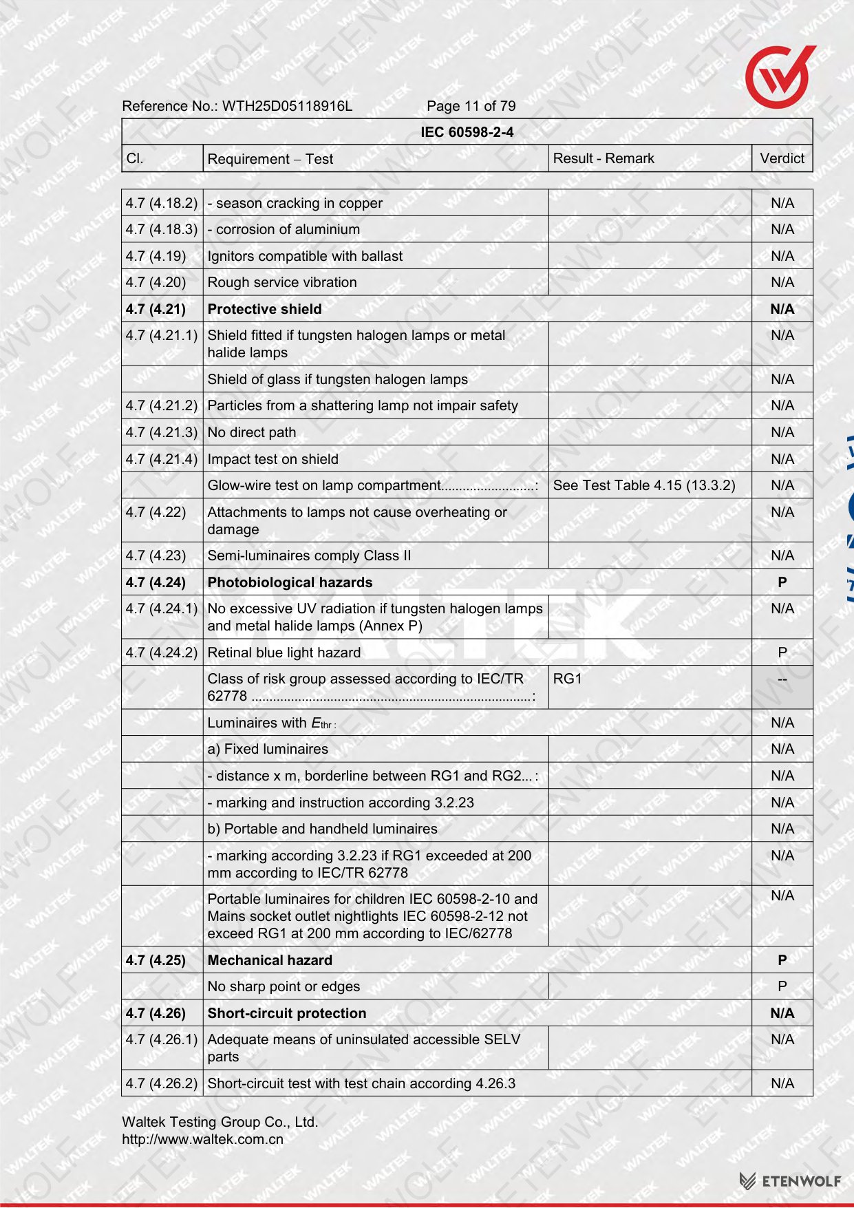 Document Page 11