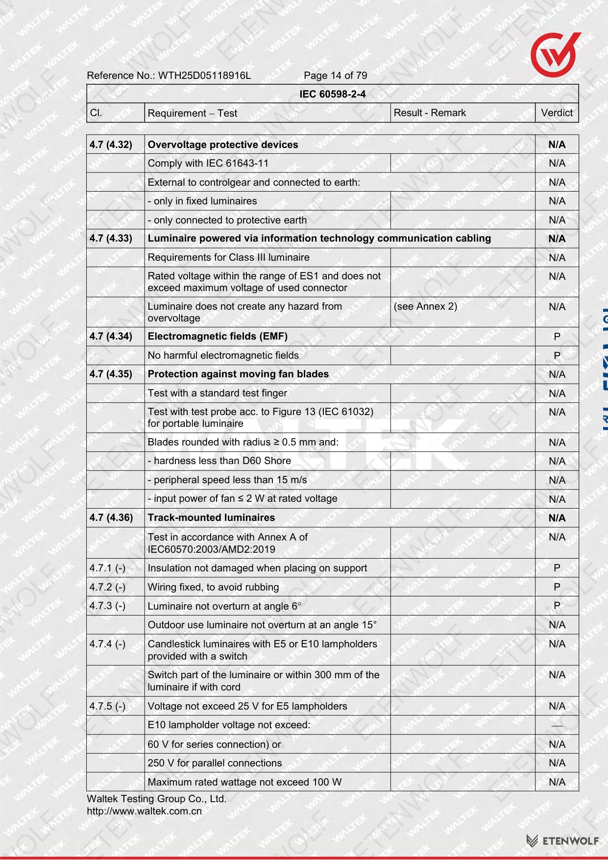 Document Page 14