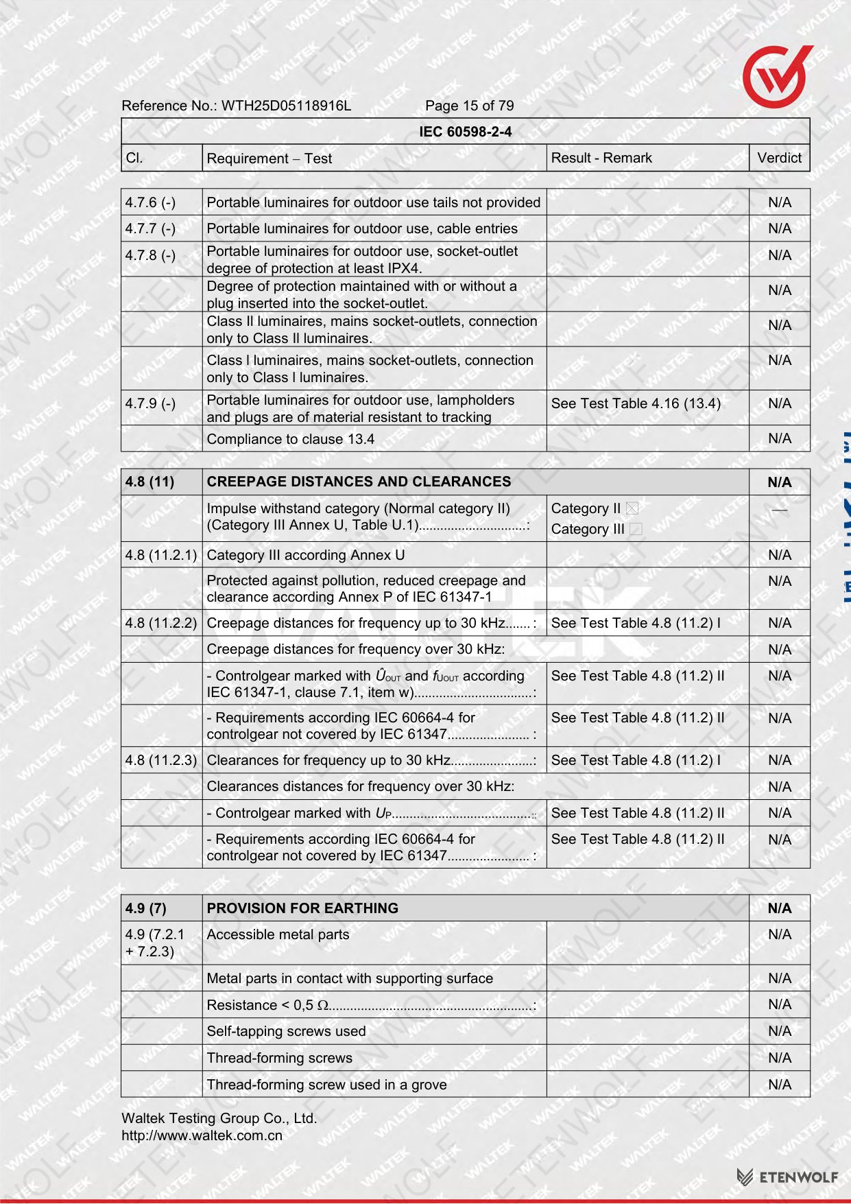 Document Page 15