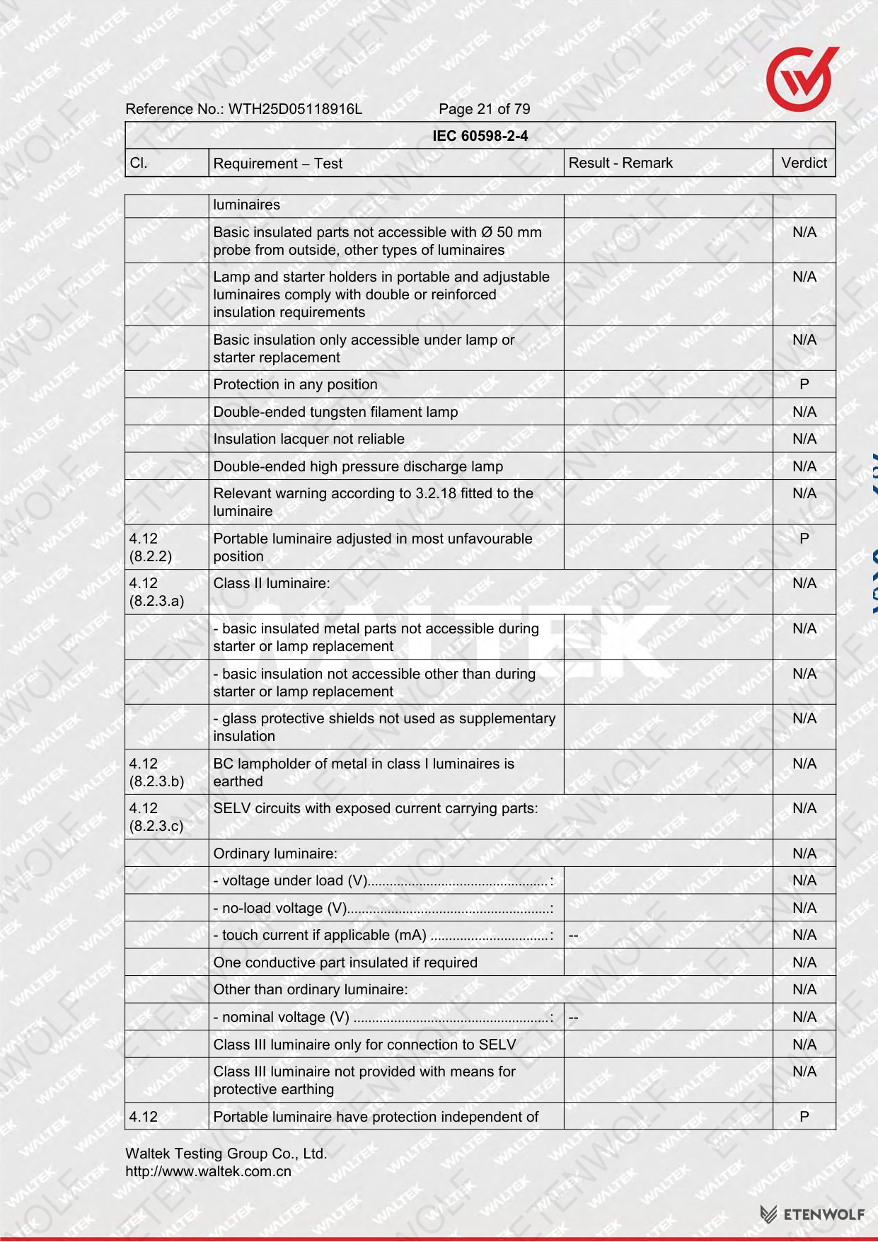 Document Page 21