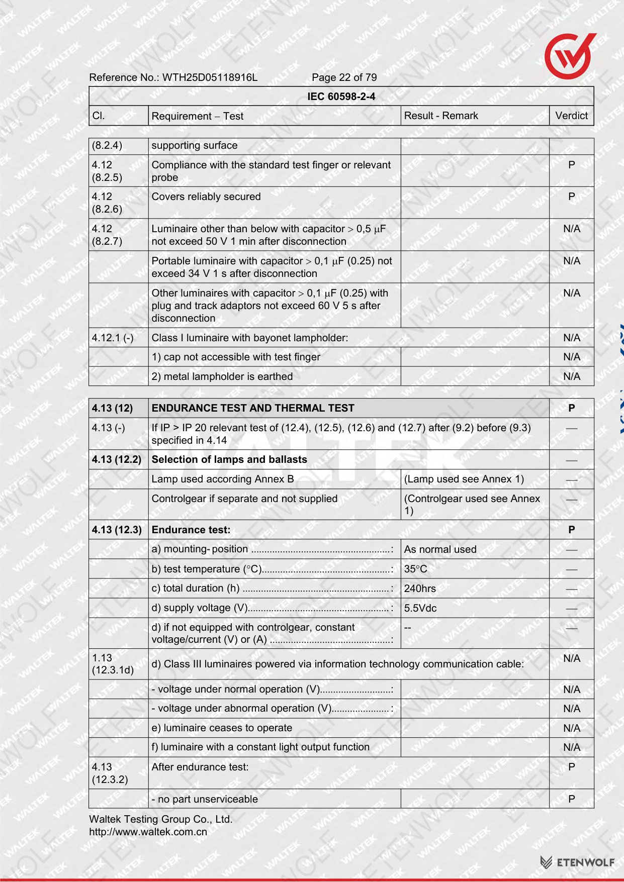 Document Page 22