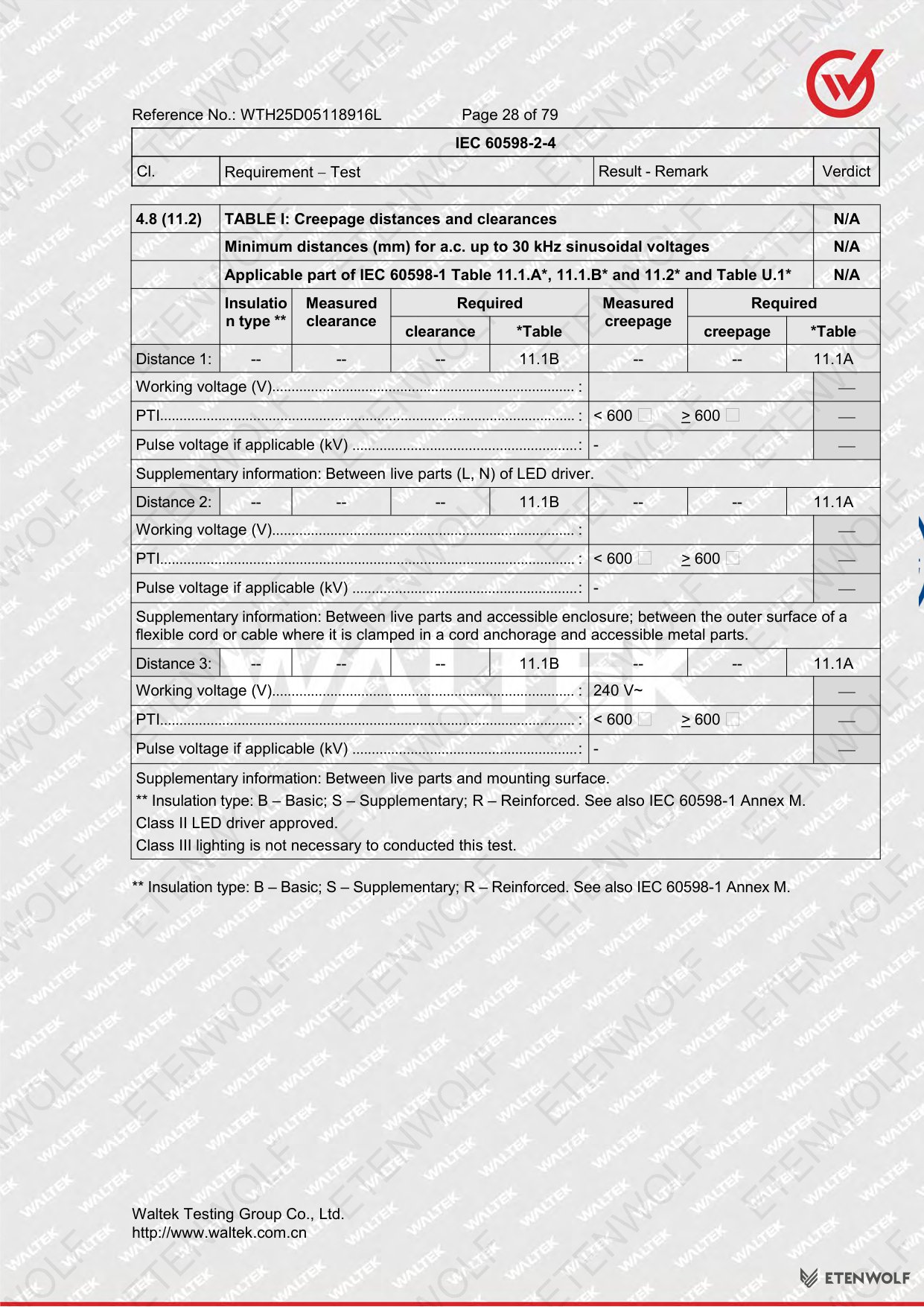 Document Page 28