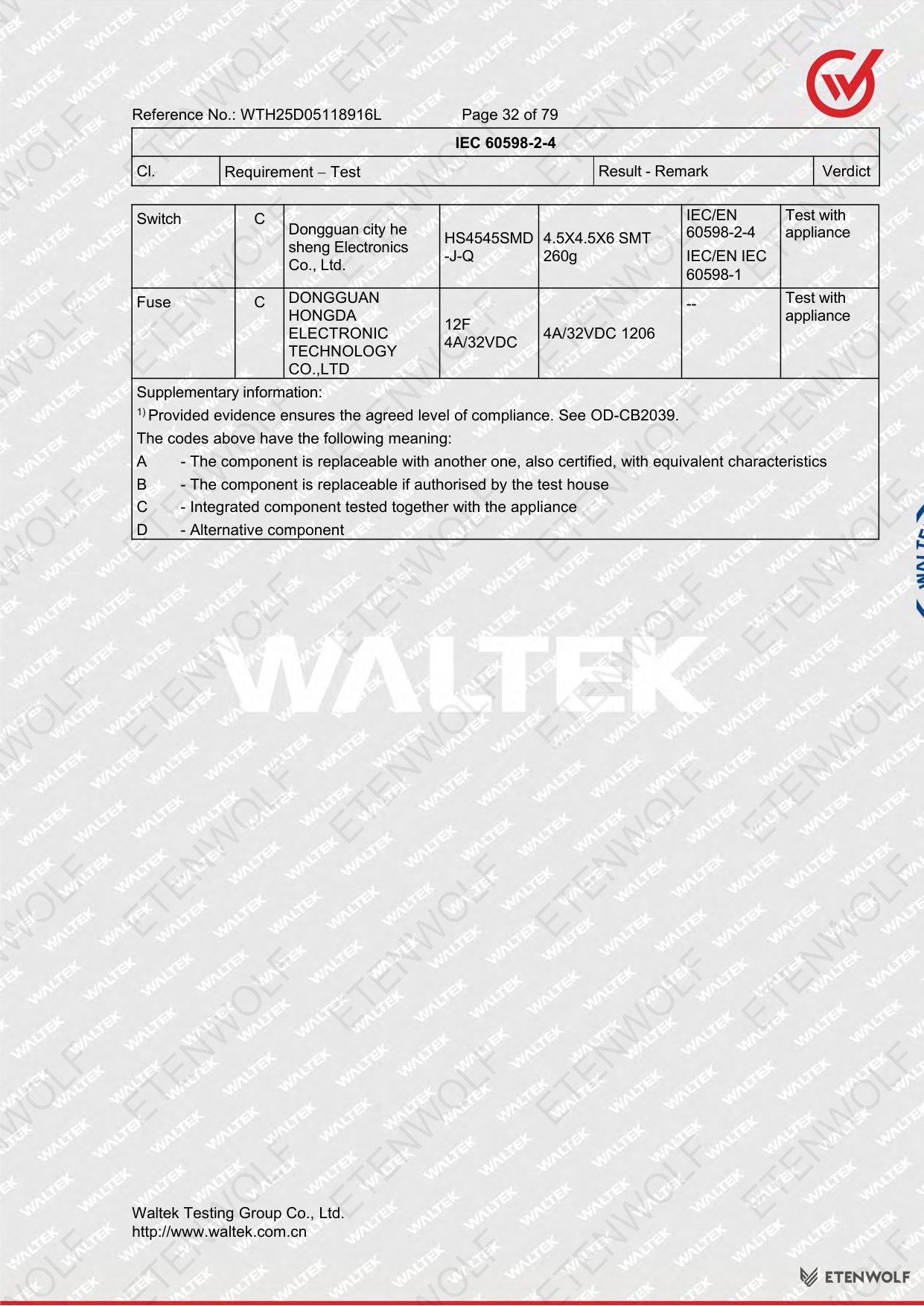 Document Page 32