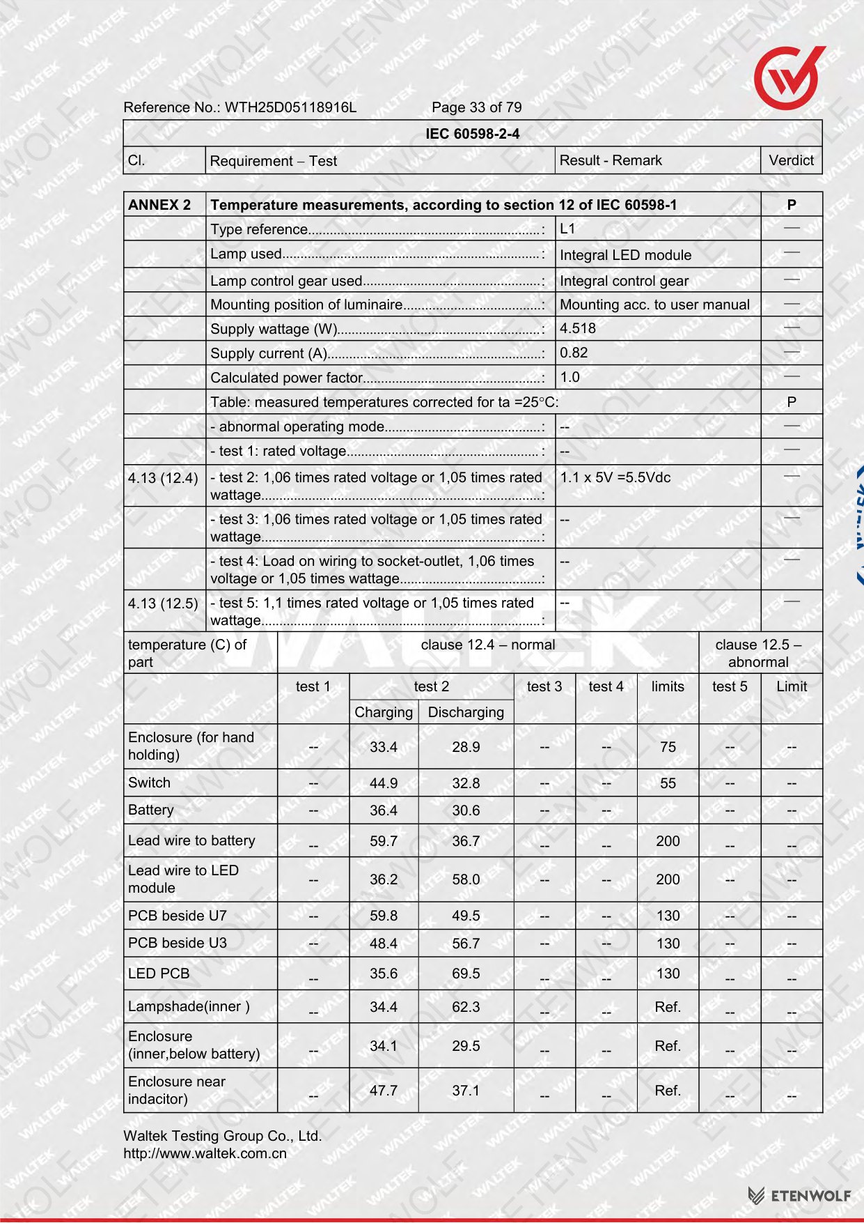 Document Page 33
