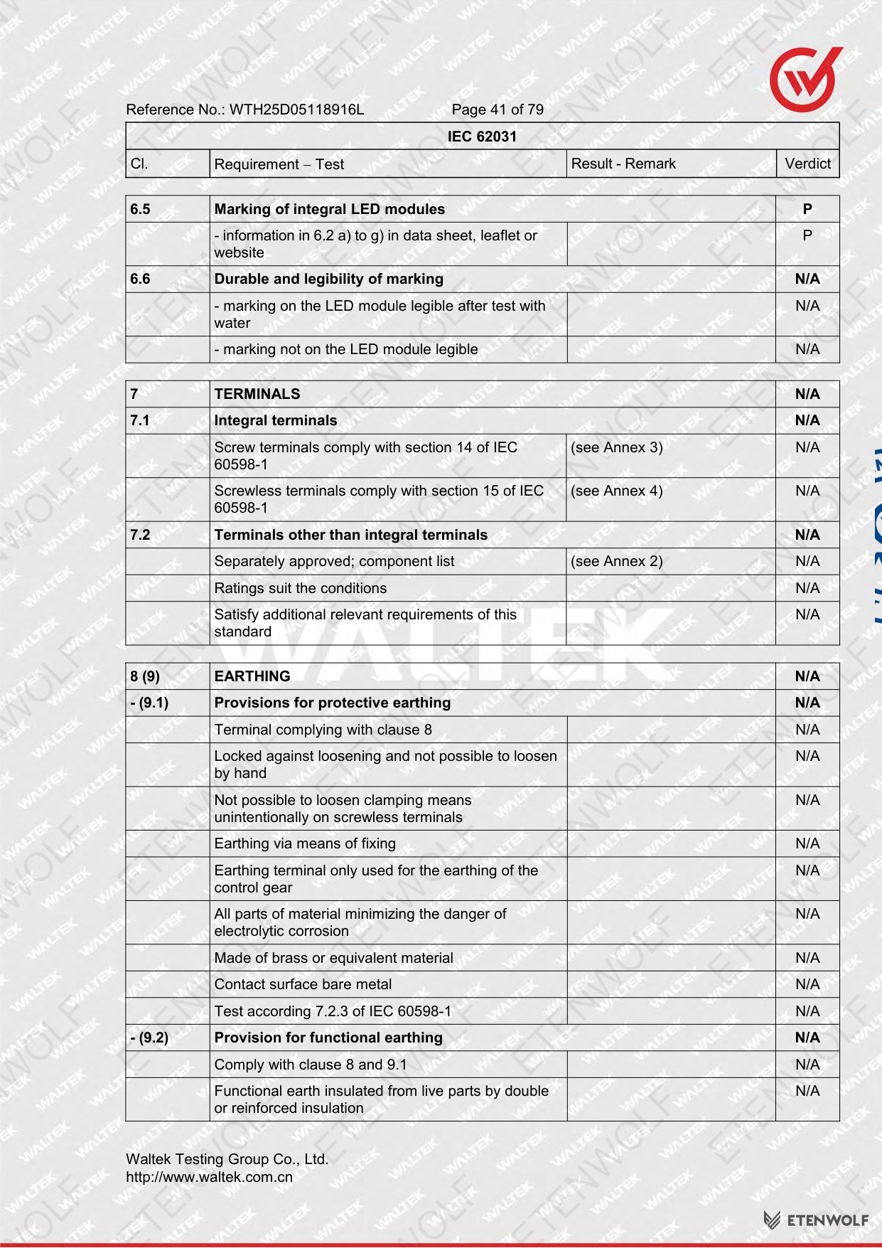Document Page 41