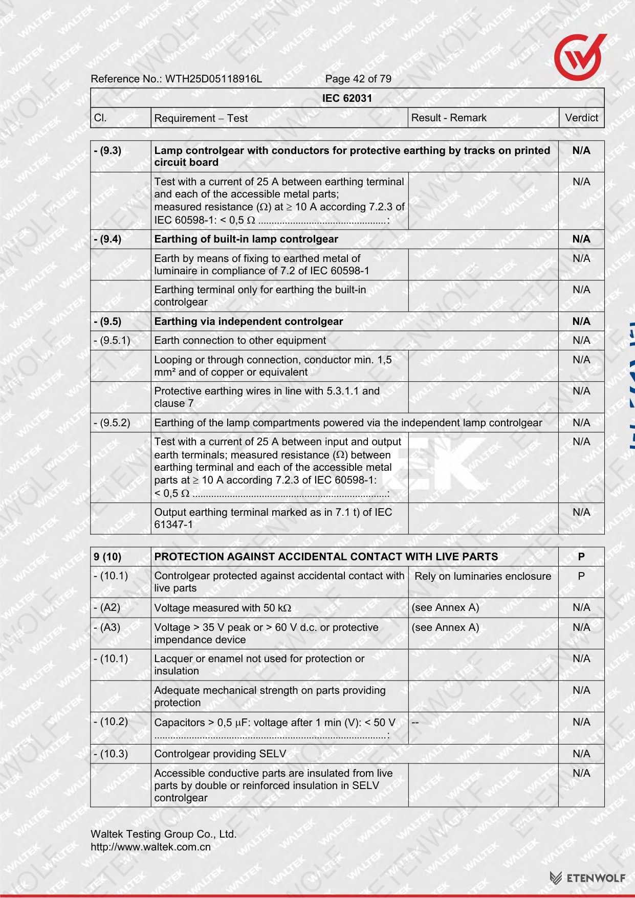 Document Page 42