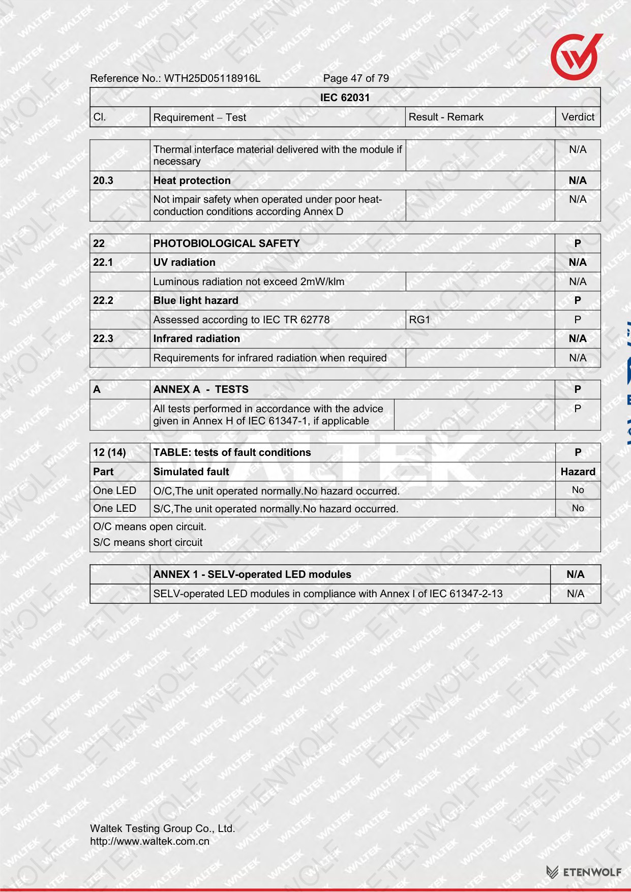 Document Page 47