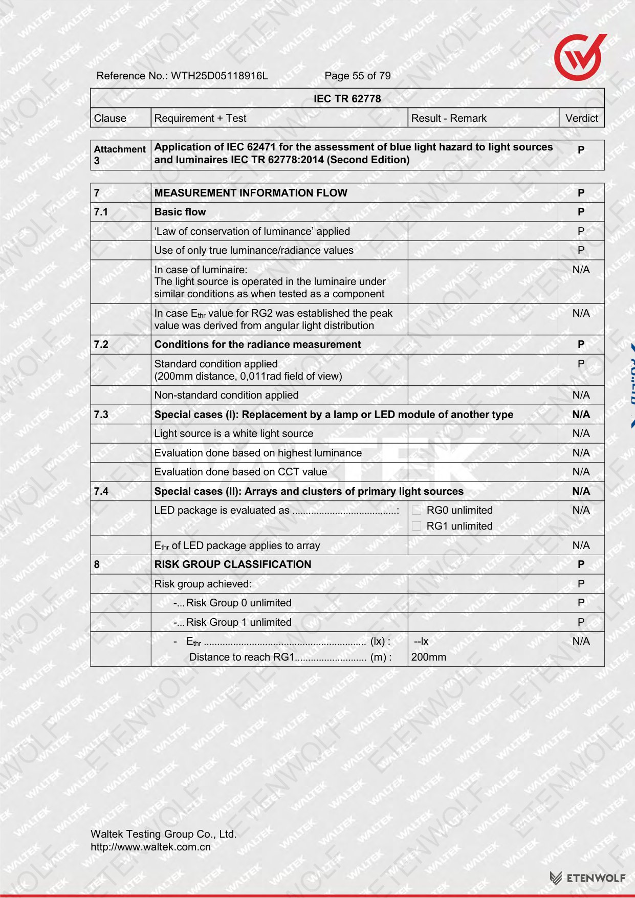 Document Page 55