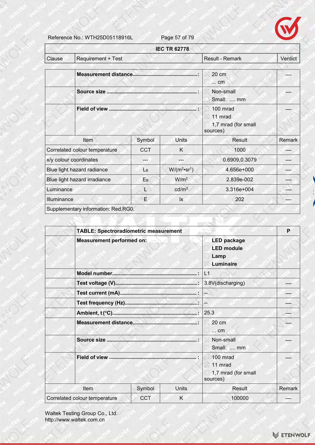 Document Page 57