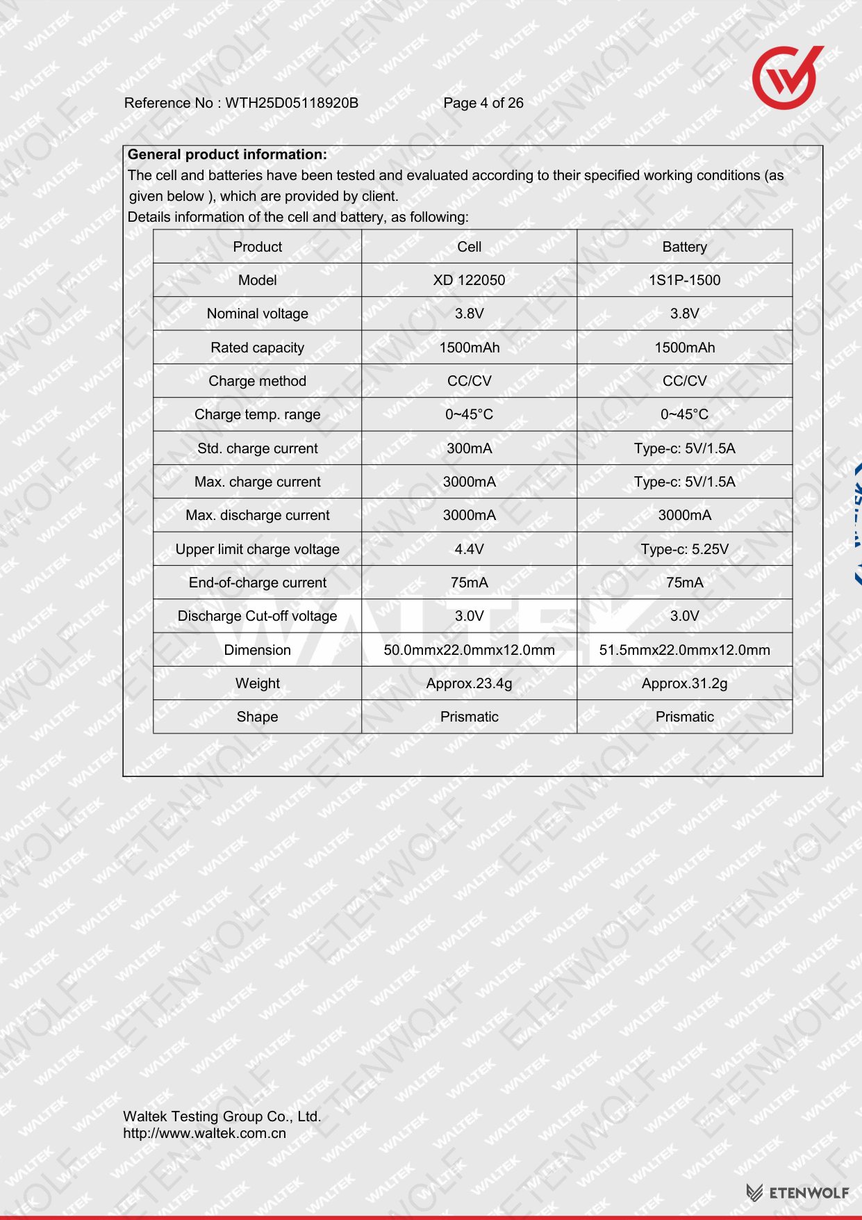 Document Page 4