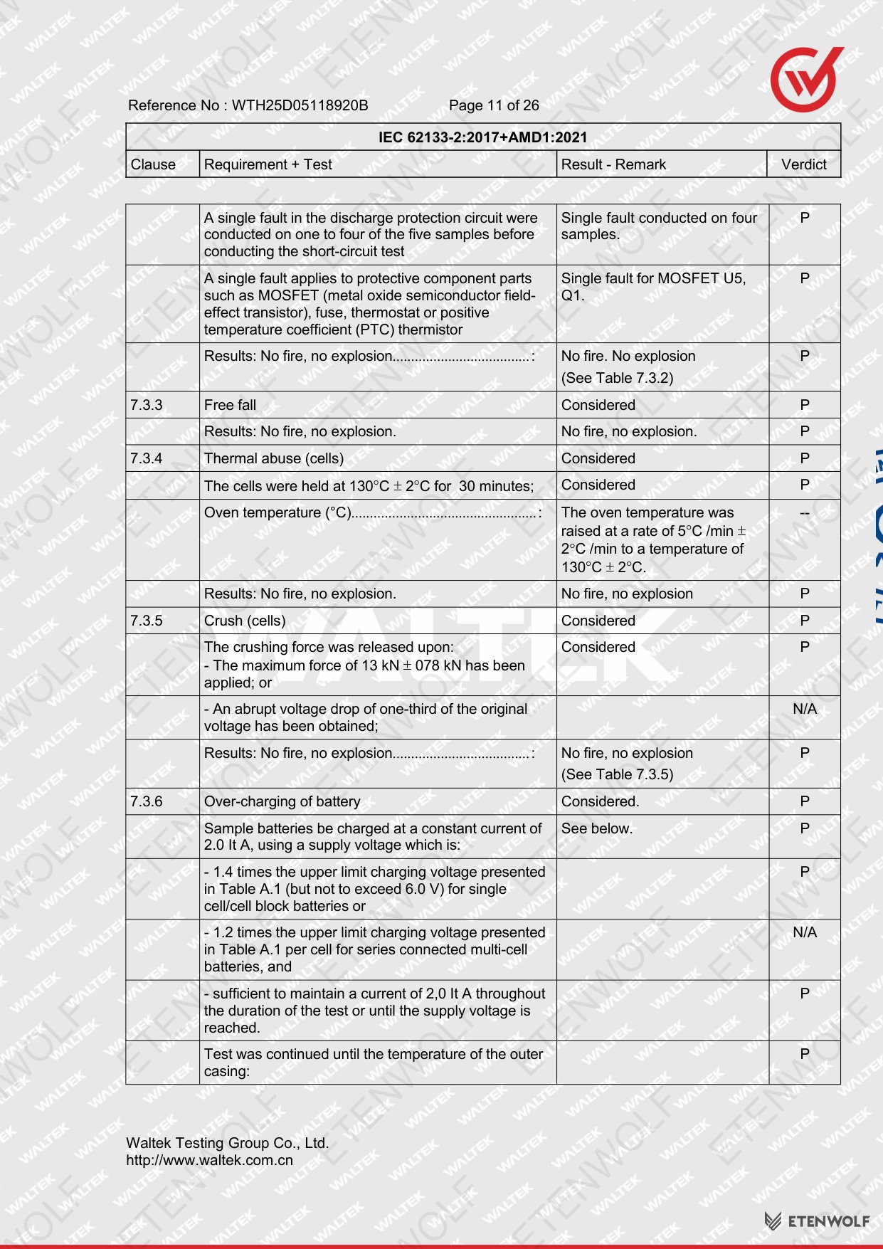 Document Page 11