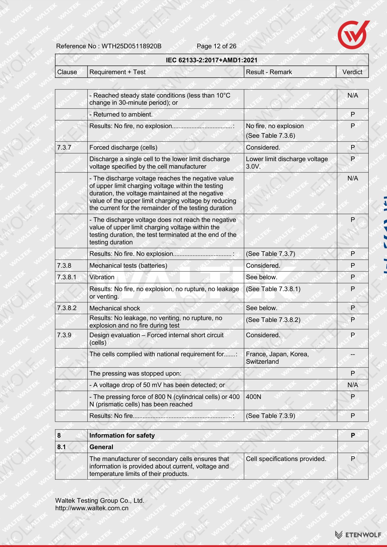 Document Page 12