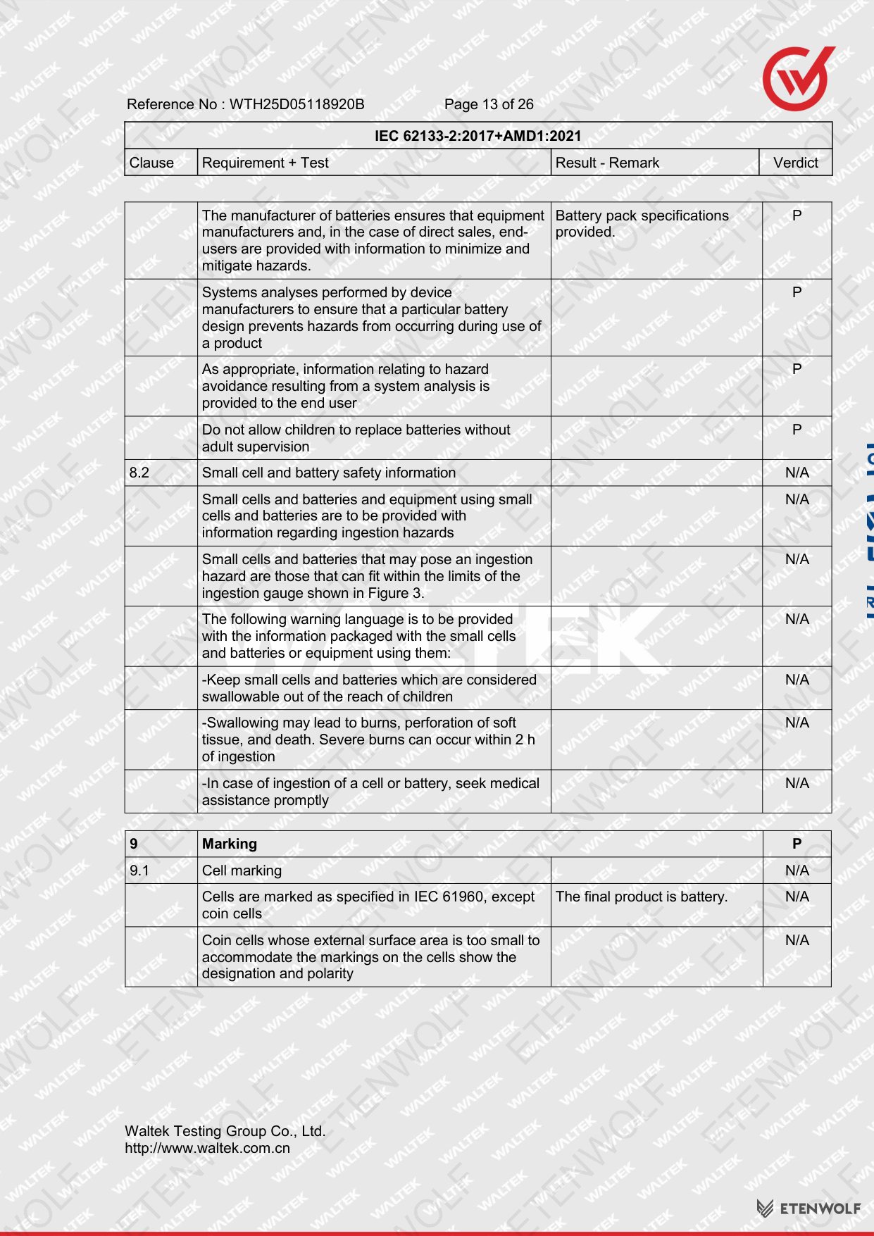Document Page 13