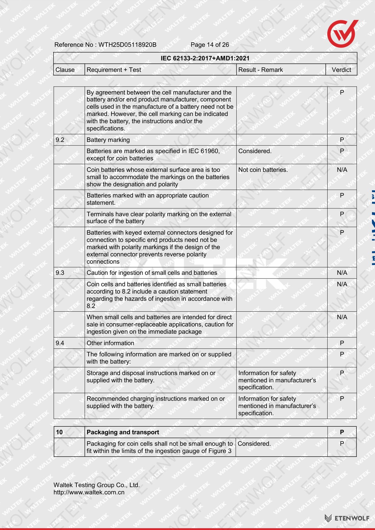 Document Page 14