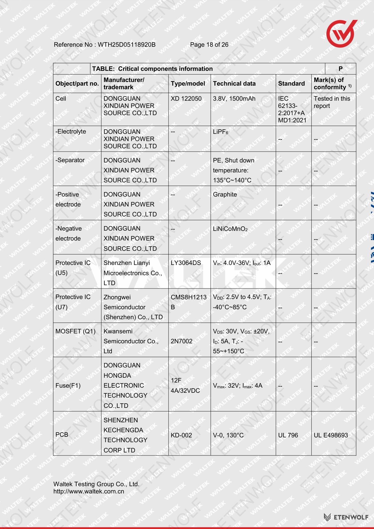 Document Page 18