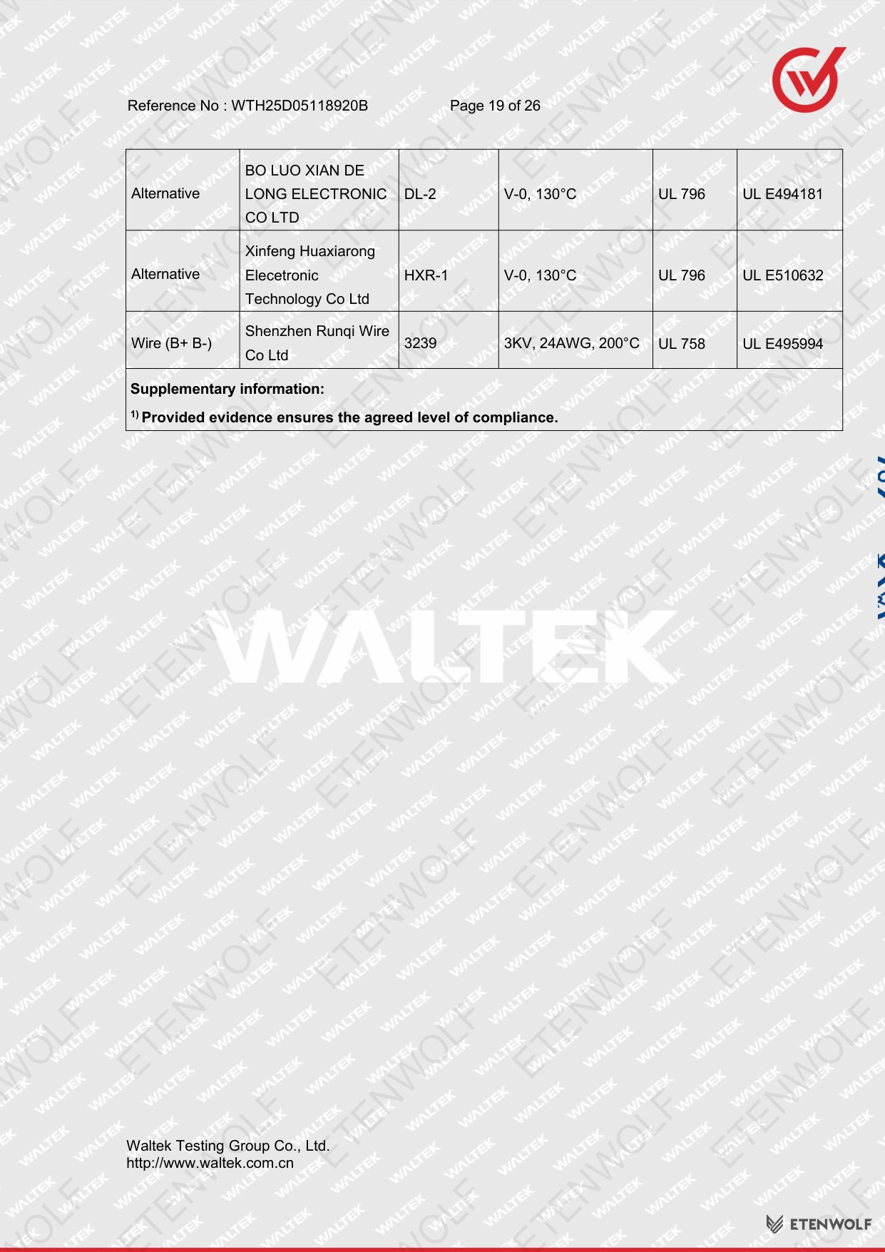 Document Page 19