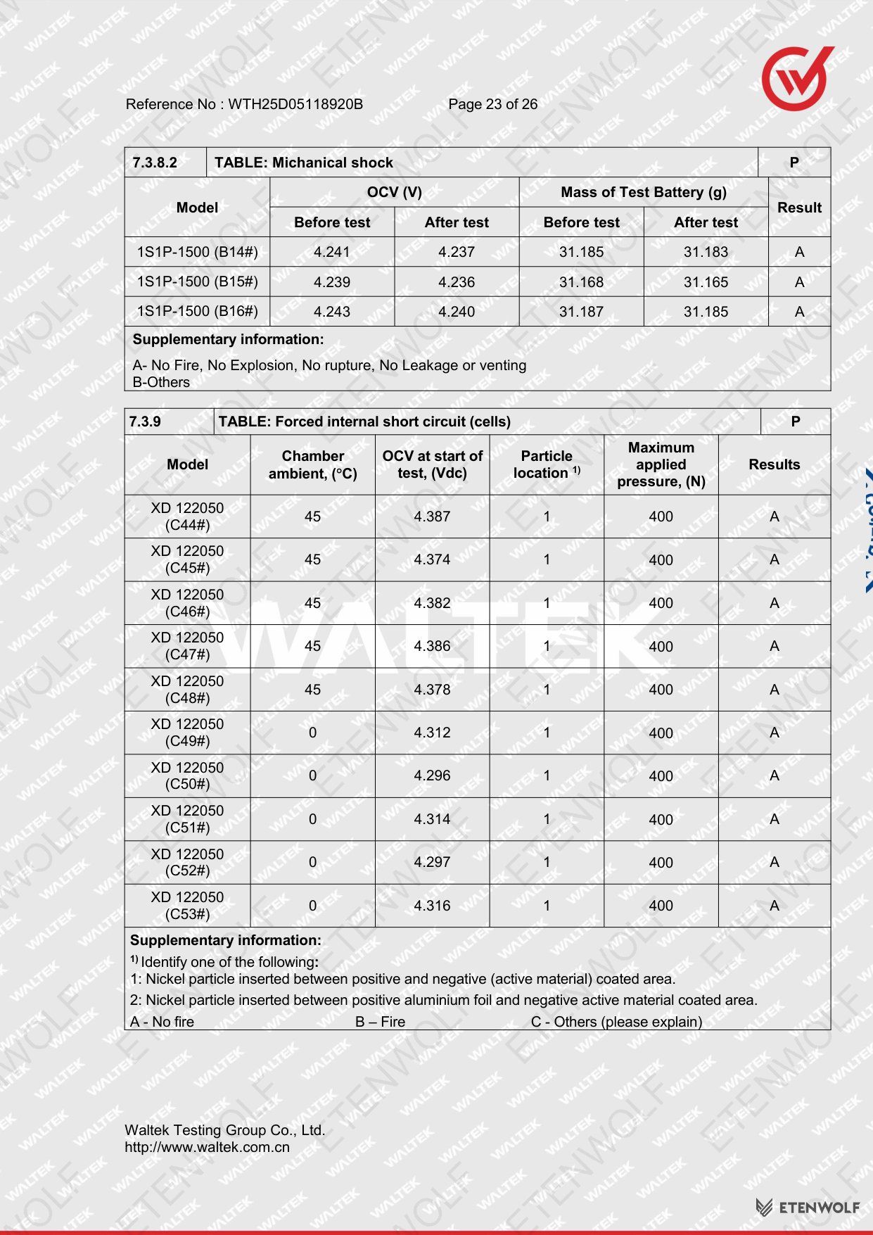 Document Page 23