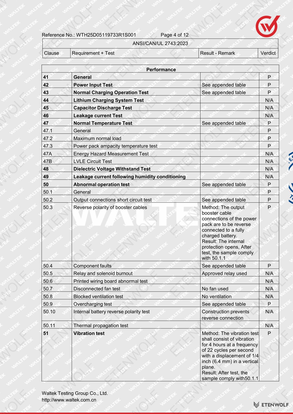 Document Page 4