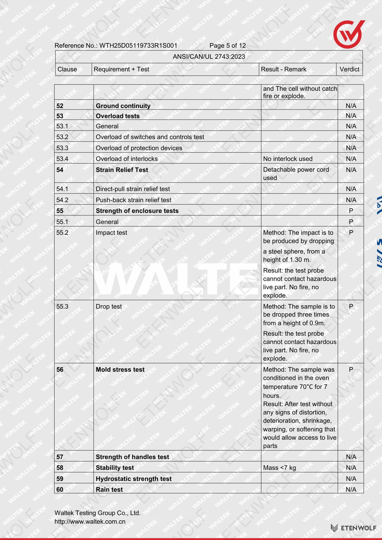 Document Page 5