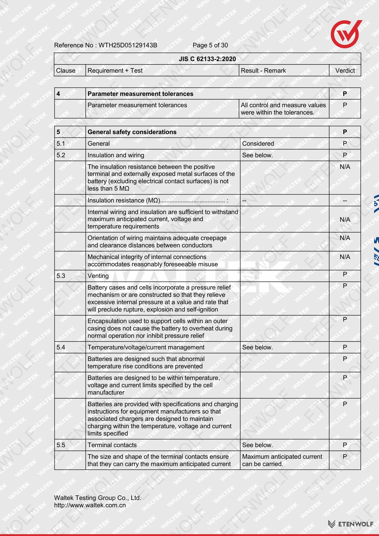 Document Page 5