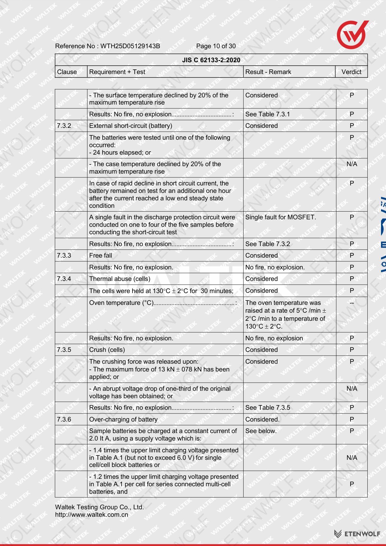Document Page 10