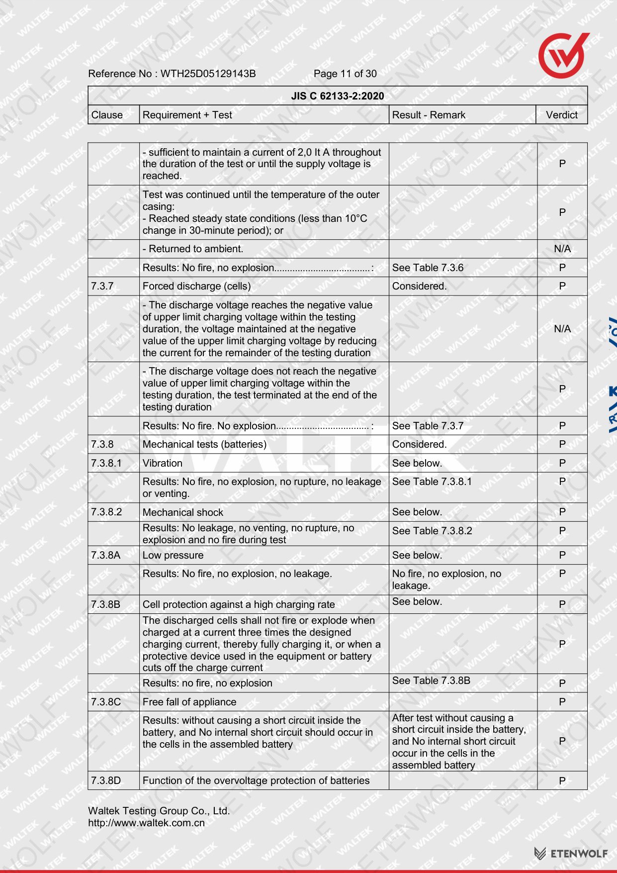 Document Page 11