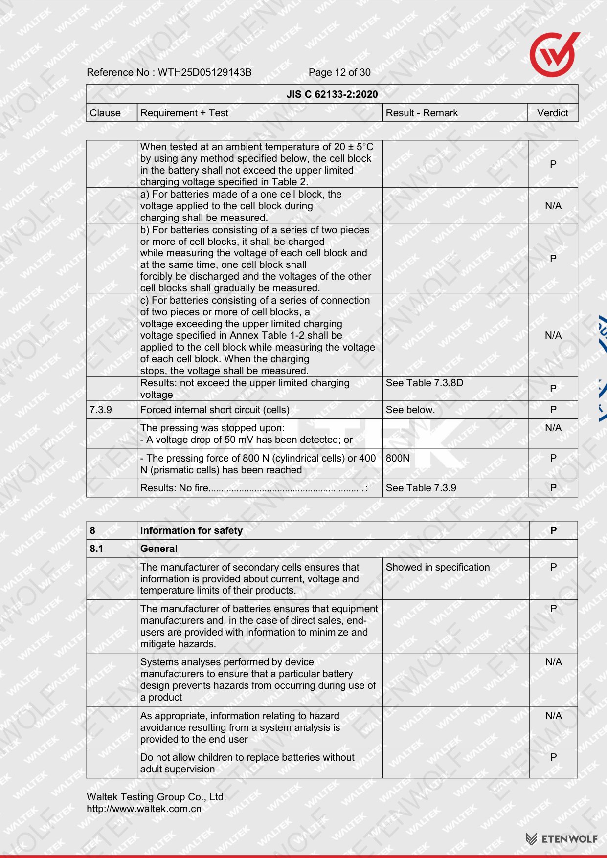 Document Page 12