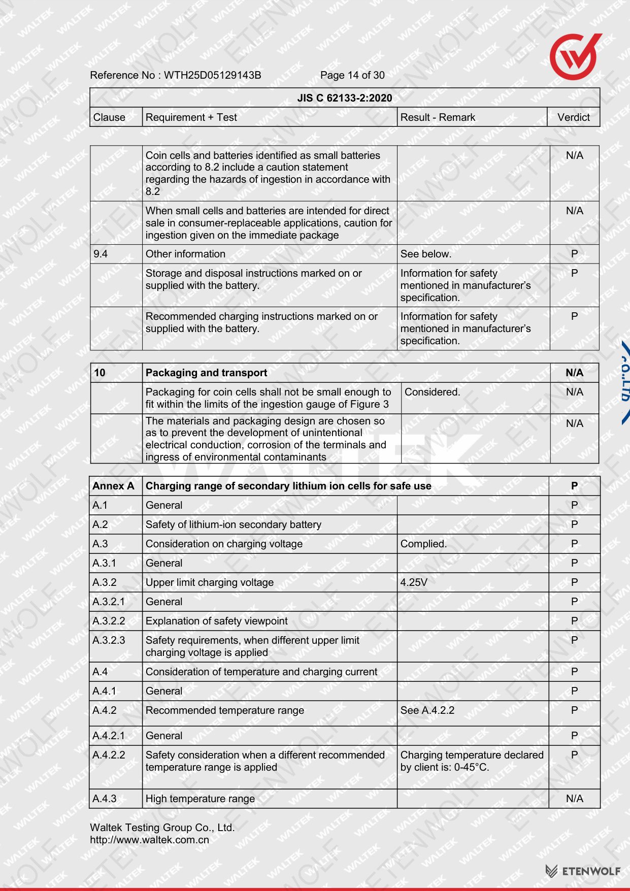Document Page 14