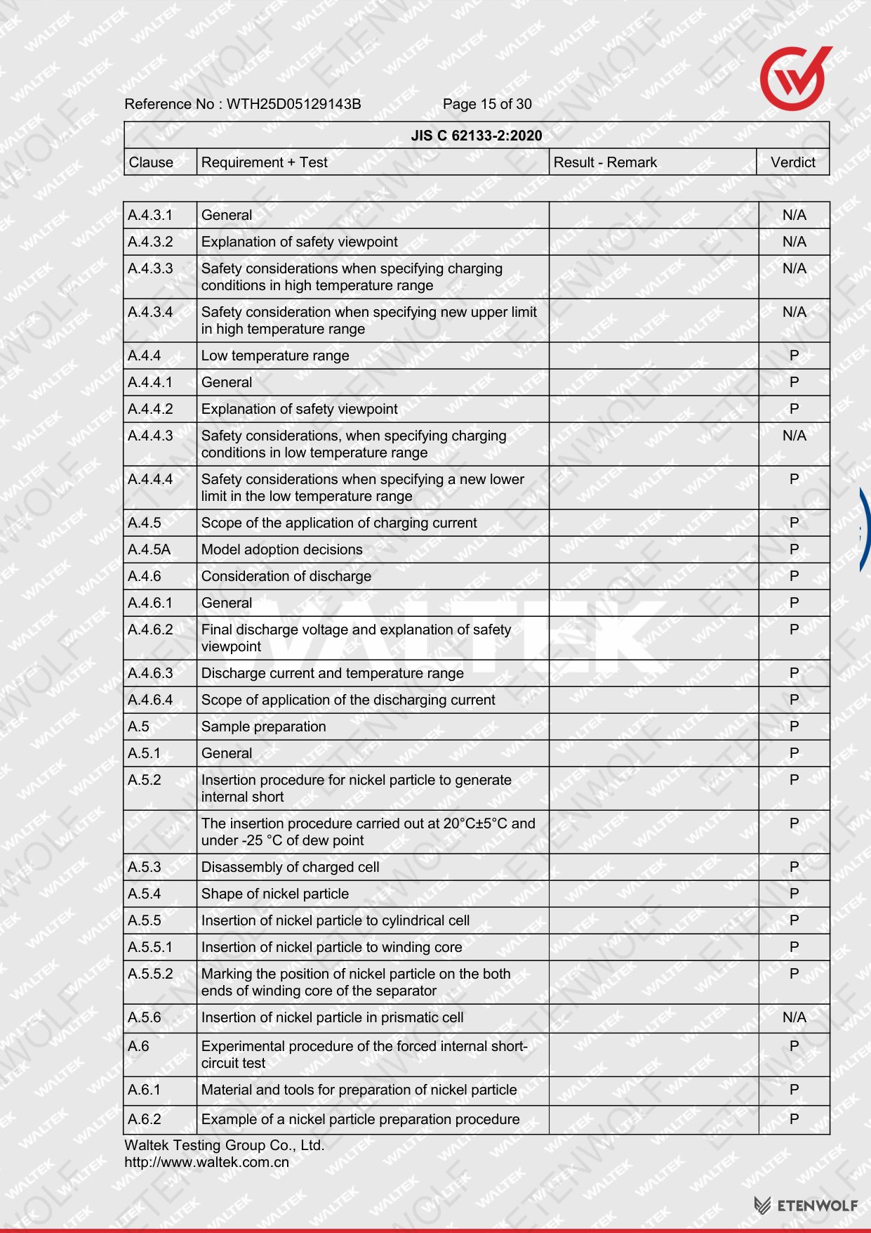 Document Page 15