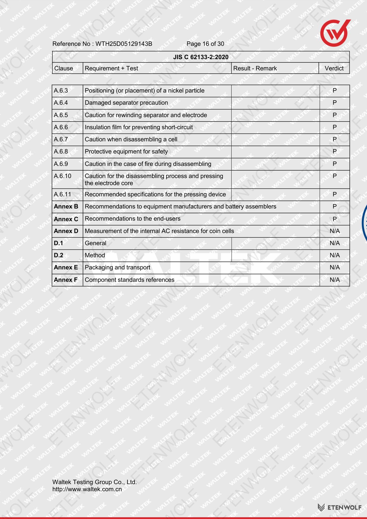 Document Page 16